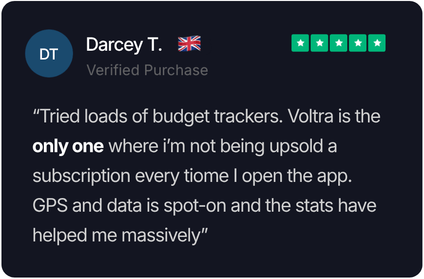 Verified purchase review of Voltra app on a dark background