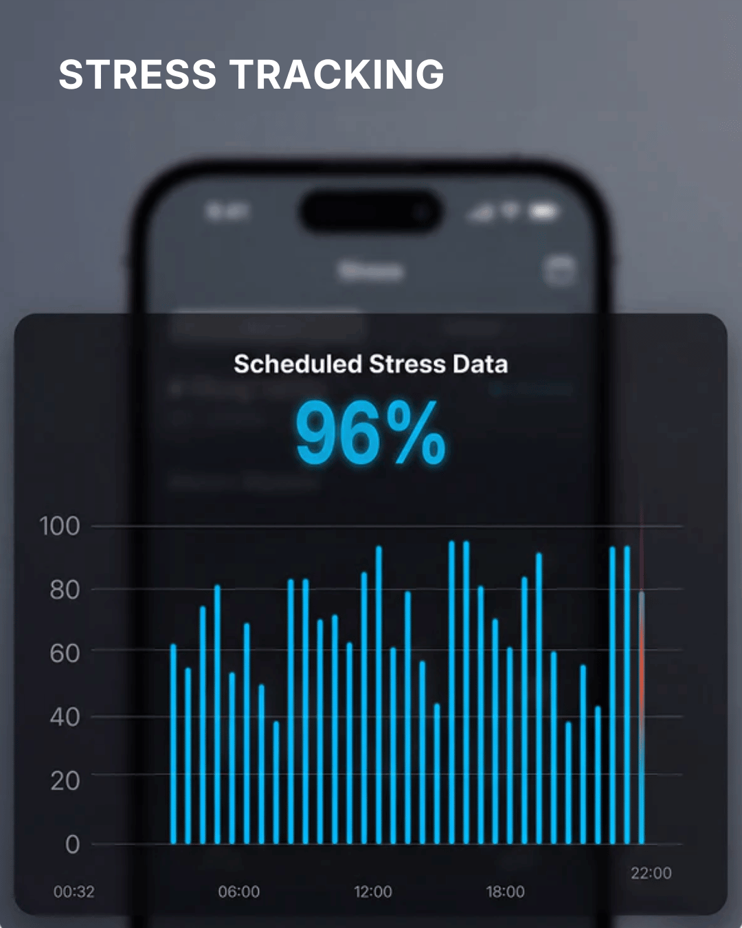 Phone screen displaying stress tracking data with a bar graph and percentage.